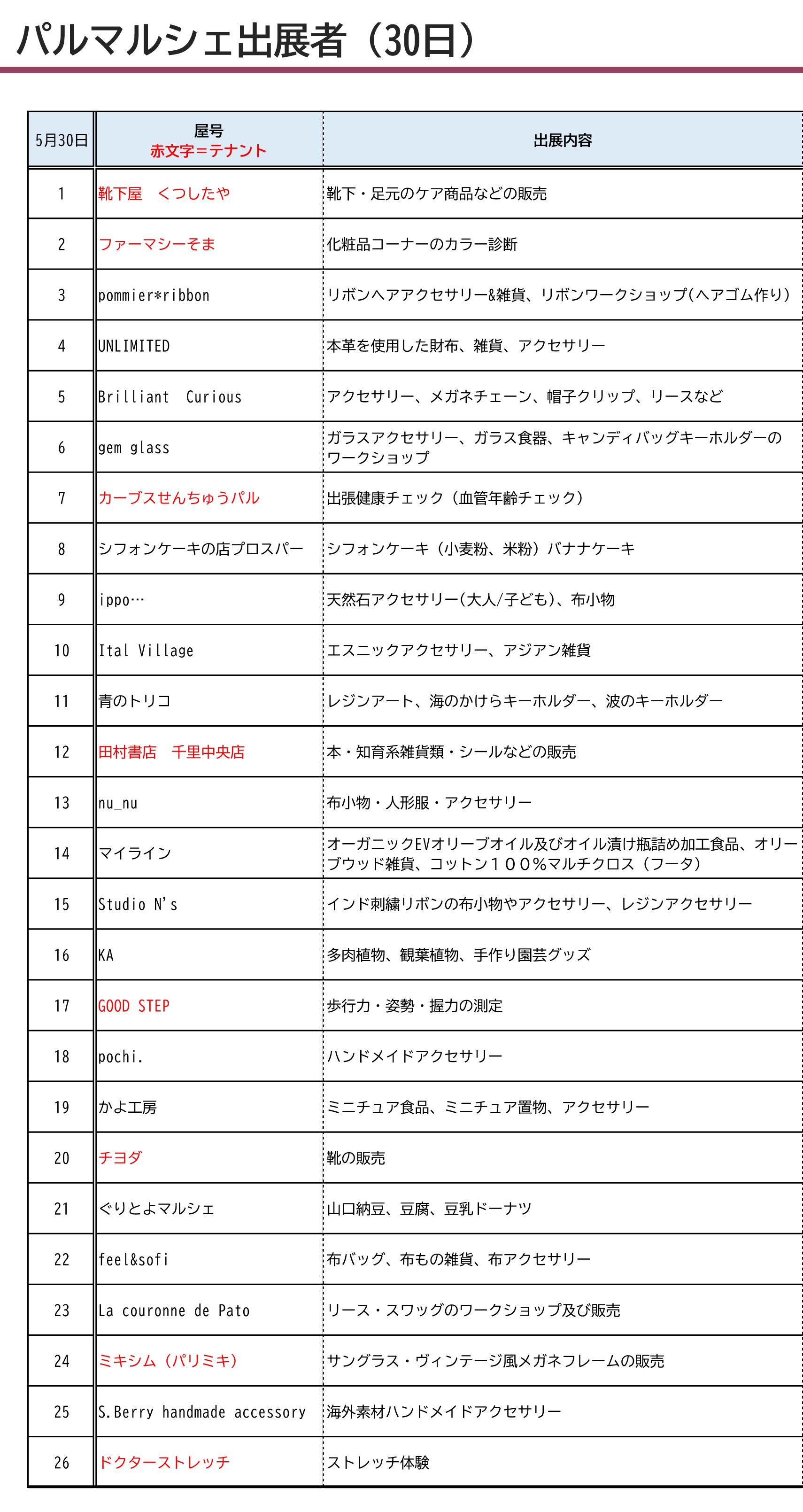 せんちゅうパルフェス2026 パルマルシェに出店 2026年5月30日（土）